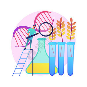 转基因食品抽象概念矢量说明转基因有机体食品工业生物技术产品保健问题营养安全疾病风险抽象比喻转基因食品抽象概念矢量说明